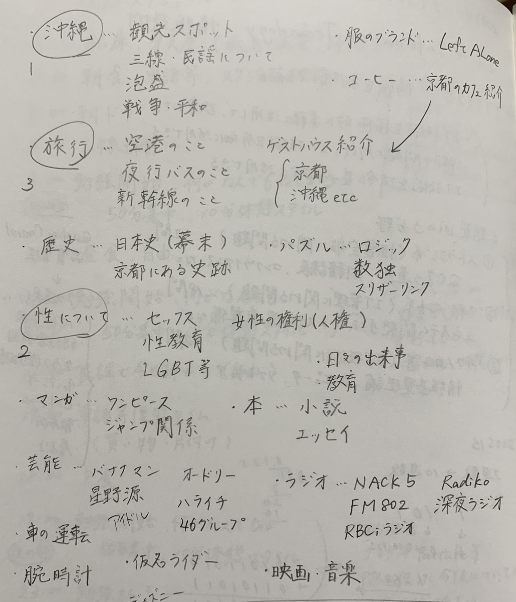 f:id:hakiraka:20200522201822j:plain f:id:hakiraka:20200522201822j:plain