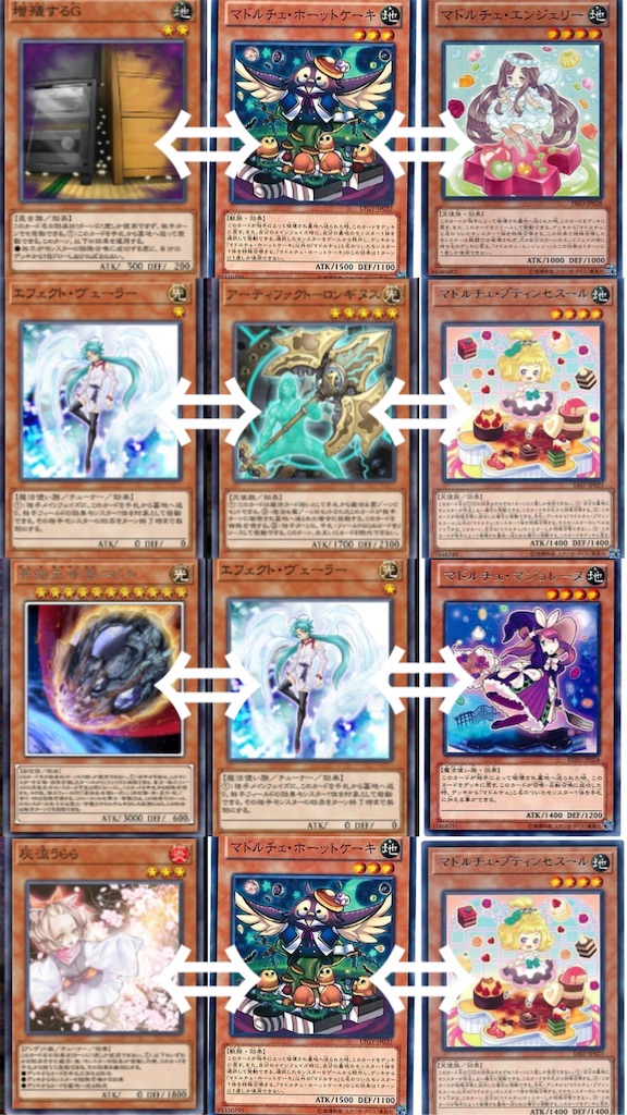 遊戯王】スモール・ワールドってどうなの？手札誘発がすべて初動になる