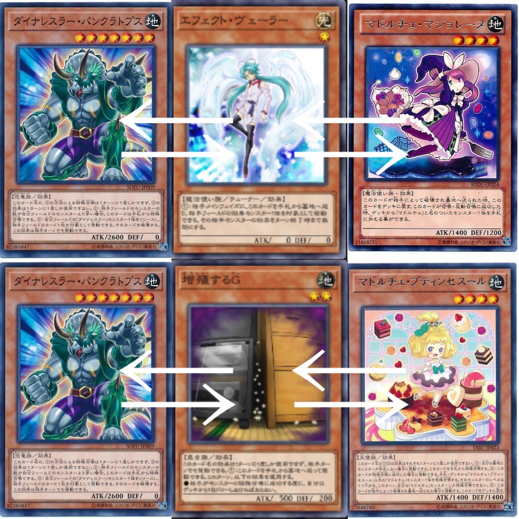 遊戯王】スモール・ワールドってどうなの？手札誘発がすべて初動になる