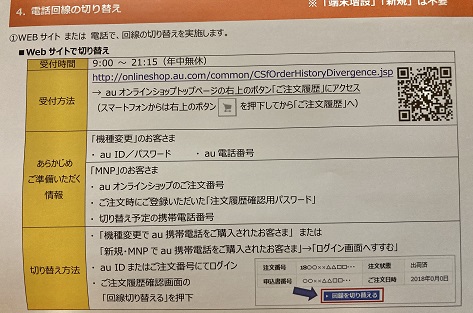 回線の切り替え方法については同封されていたお手続きについての書類