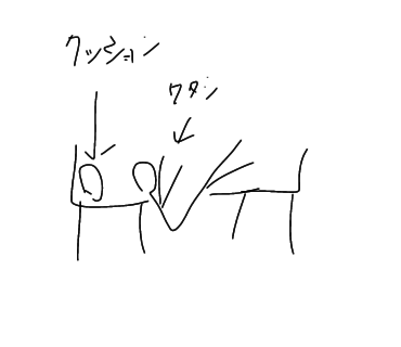f:id:hakolove2:20211025202606p:plain
