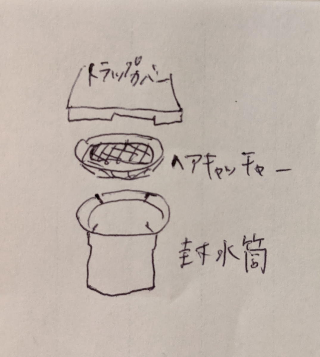 f:id:hakolove2:20211111221312j:plain