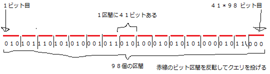 f:id:hakomof:20160622203717p:plain