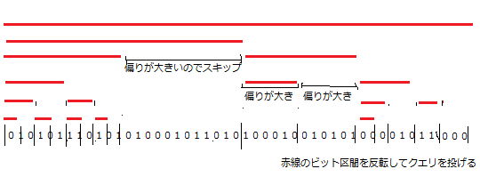 f:id:hakomof:20160622222458p:plain