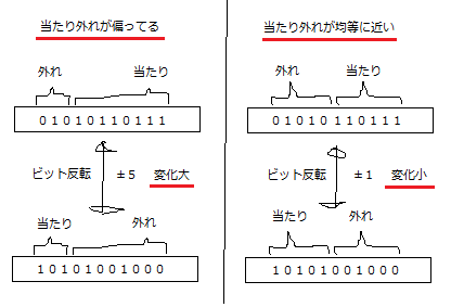 f:id:hakomof:20160622222459p:plain