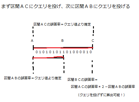 f:id:hakomof:20160622222501p:plain