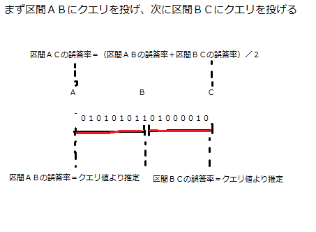 f:id:hakomof:20160622222504p:plain