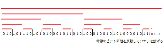 f:id:hakomof:20160622222510p:plain