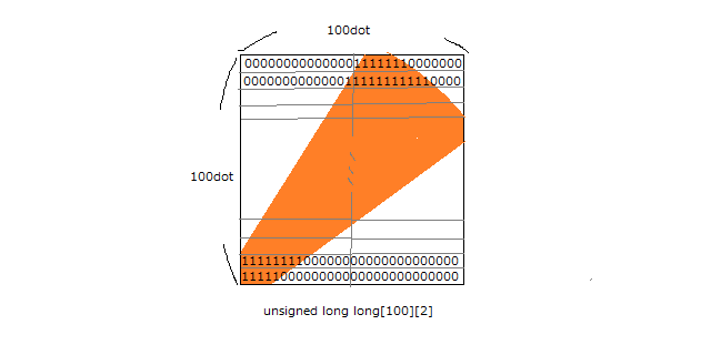 f:id:hakomof:20170119224504p:plain