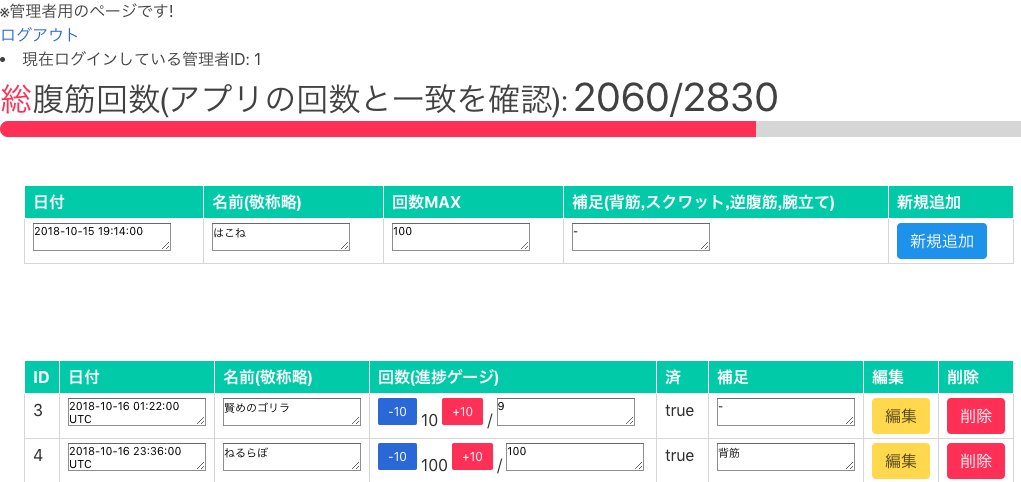 f:id:hakonebox:20181224193204p:plain f:id:hakonebox:20181224193204p:plain