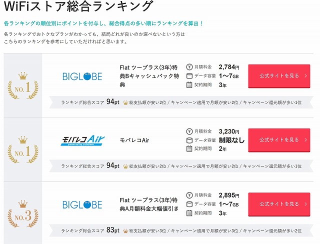 WiFiストア Wifi ルータ