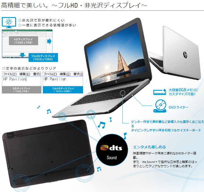 Hp製のノートパソコン Hp 15 Ba000 価格 Com限定モデル を購入しました レビュー Z3c備忘録