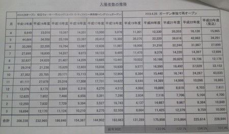 f:id:hakthakt:20120307220942j:image f:id:hakthakt:20120307220942j:image