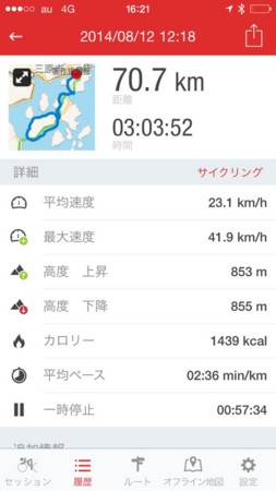 f:id:hakthakt:20140812215254j:image
