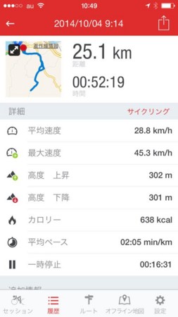 f:id:hakthakt:20141004215513j:image