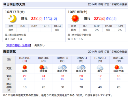 f:id:hakthakt:20141017224612p:image