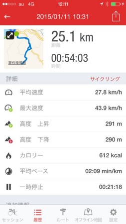 f:id:hakthakt:20150111204447j:image