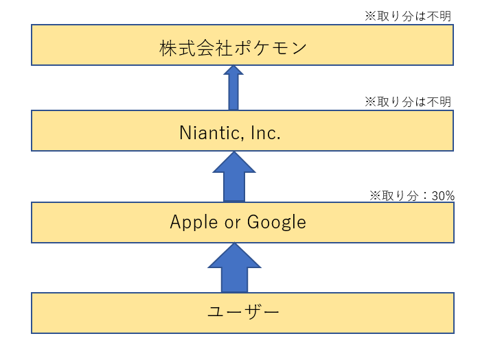 f:id:haku07:20210515203311p:plain