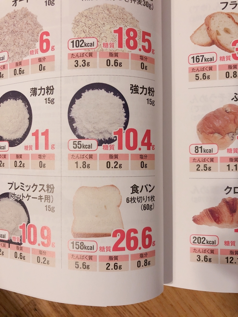f:id:hakubano:20190116075304j:plain f:id:hakubano:20190116075304j:plain