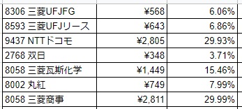 f:id:hakuna-matata:20190914111519j:plain