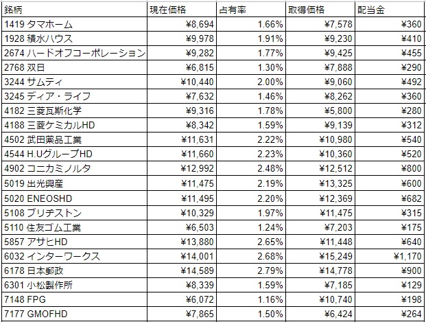 f:id:hakuna-matata:20201219082631j:plain