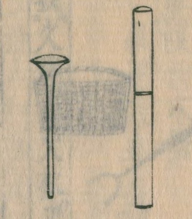 和漢三才図会・庖厨具・吹火筒