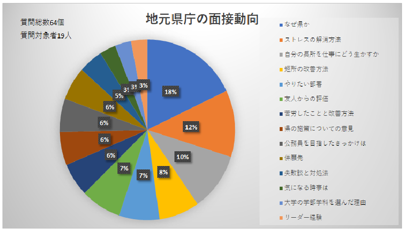 f:id:hakuryurex:20190505204233p:plain f:id:hakuryurex:20190505204233p:plain