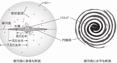 f:id:hakuryuukun:20211118205501p:plain