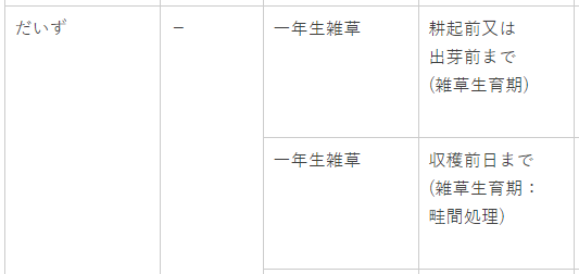 f:id:hakusanoste:20200429135845p:plain