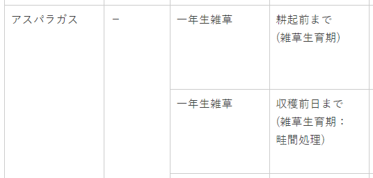 f:id:hakusanoste:20200429135948p:plain