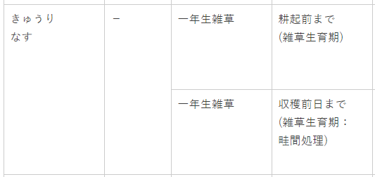 f:id:hakusanoste:20200429140012p:plain
