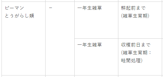 f:id:hakusanoste:20200429140030p:plain