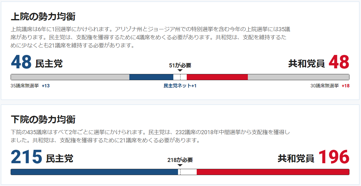 f:id:hakusanoste:20201109205350p:plain