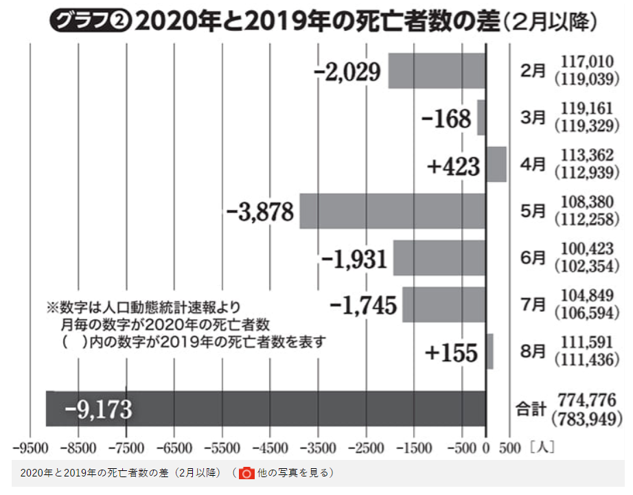 f:id:hakusanoste:20201216202344p:plain