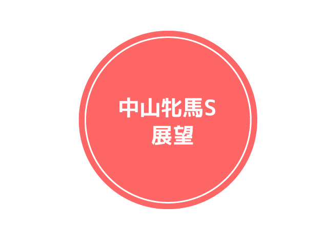 f:id:hakusanten:20170306210813j:plain f:id:hakusanten:20170306210813j:plain