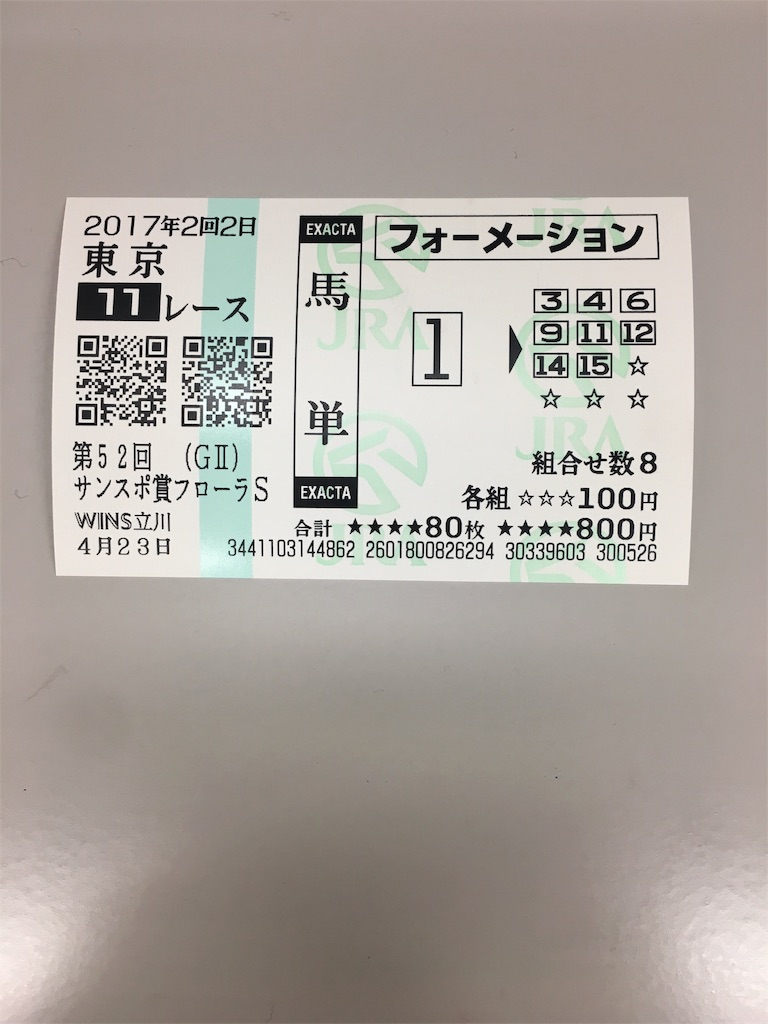 f:id:hakusanten:20170424142217j:image