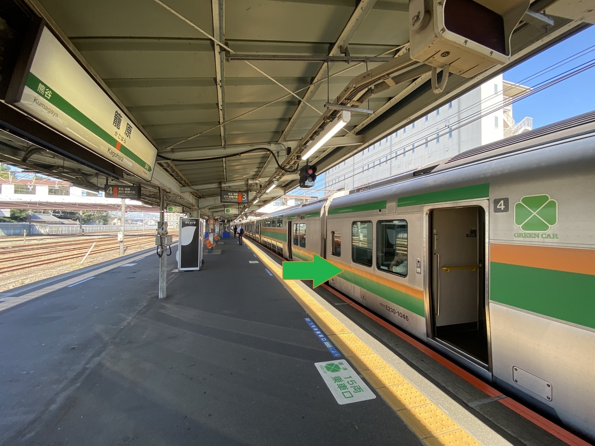 中1階グリーン車^^ - キハ58君の鉄道など ひとコマ