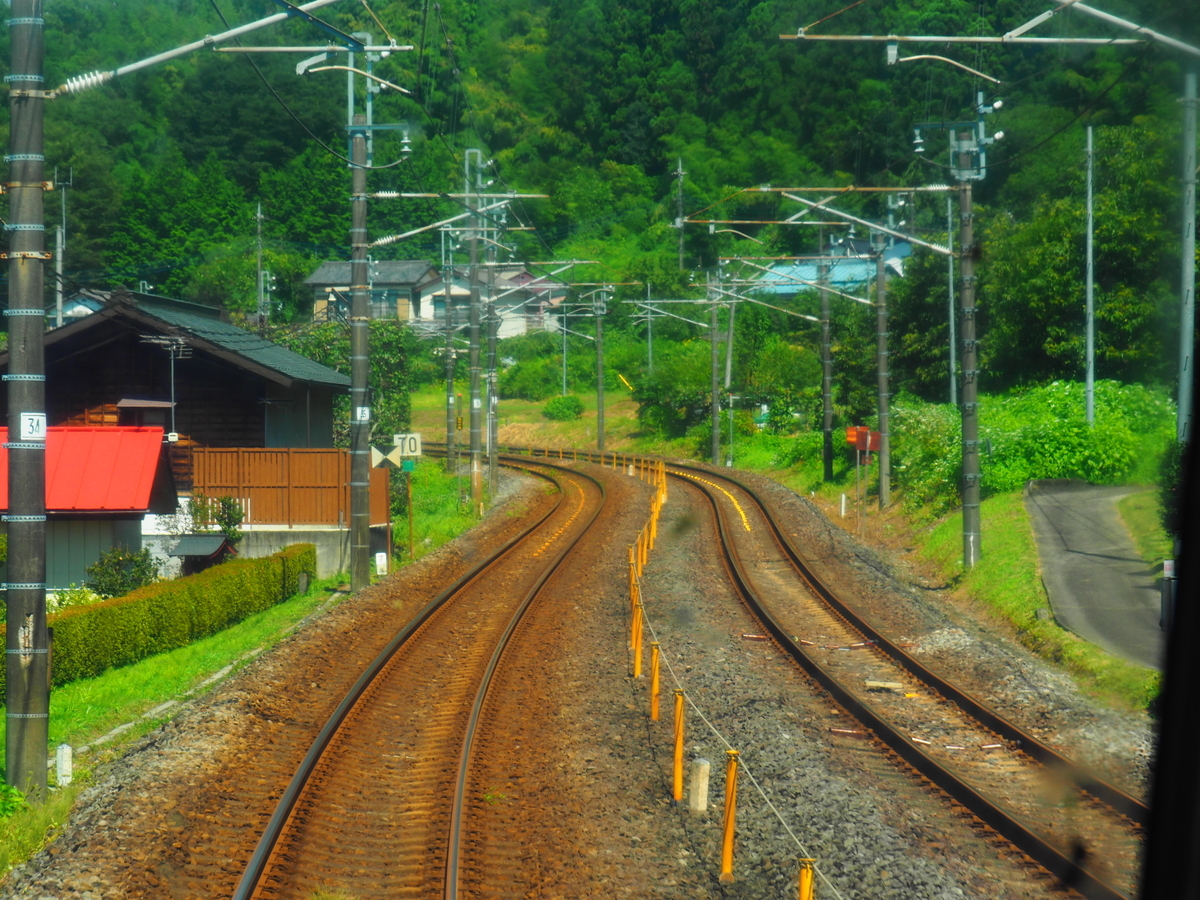 f:id:hakutsuru583:20200829205634j:plain