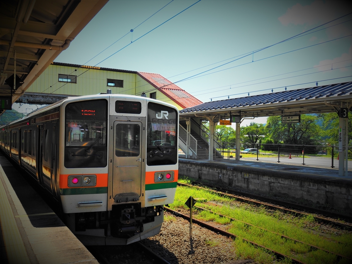 f:id:hakutsuru583:20200829205811j:plain