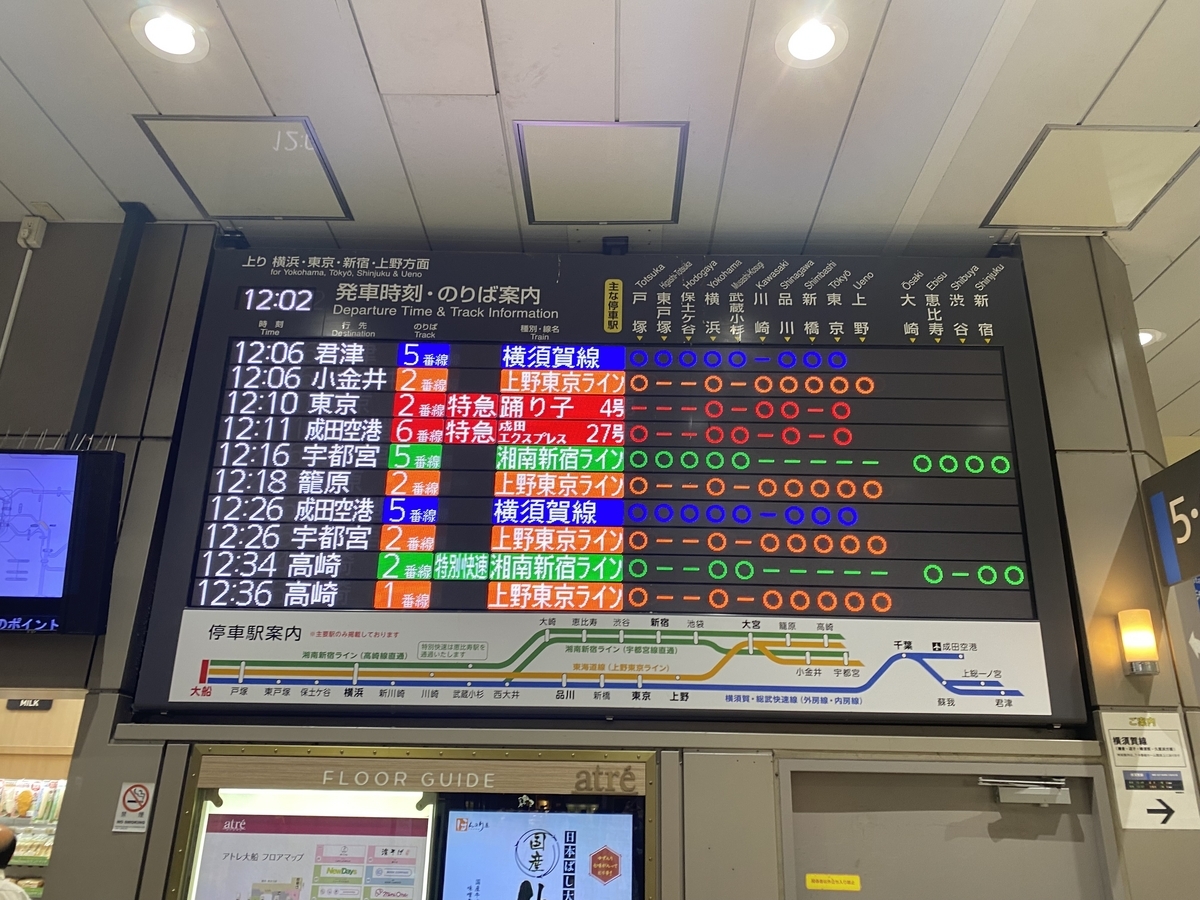 大船駅 発車案内板 - キハ58君の鉄道など ひとコマ