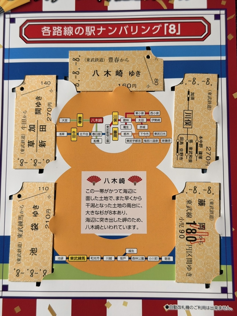 令和8年8月8日 東武鉄道記念乗車券（台紙）は乗車券はもちろん車両も駅