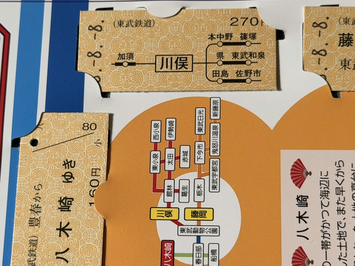 令和8年8月8日 東武鉄道記念乗車券（台紙）は乗車券はもちろん車両も駅
