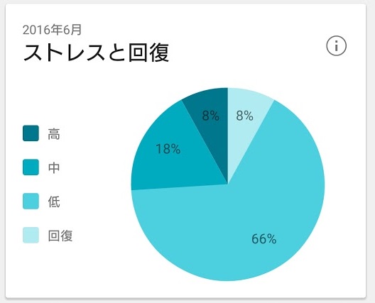 f:id:hal-minehiro:20160901161456j:plain f:id:hal-minehiro:20160901161456j:plain