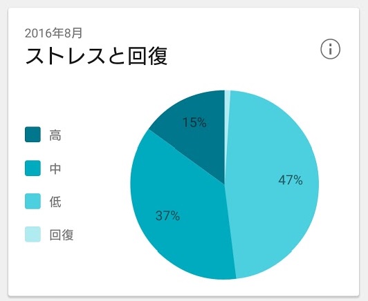 f:id:hal-minehiro:20160901161507j:plain f:id:hal-minehiro:20160901161507j:plain