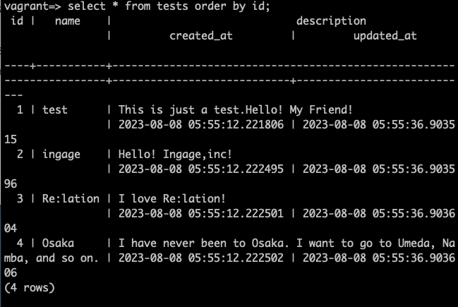 PostgreSQL での出力結果を見やすくする方法 - インゲージ開発者ブログ