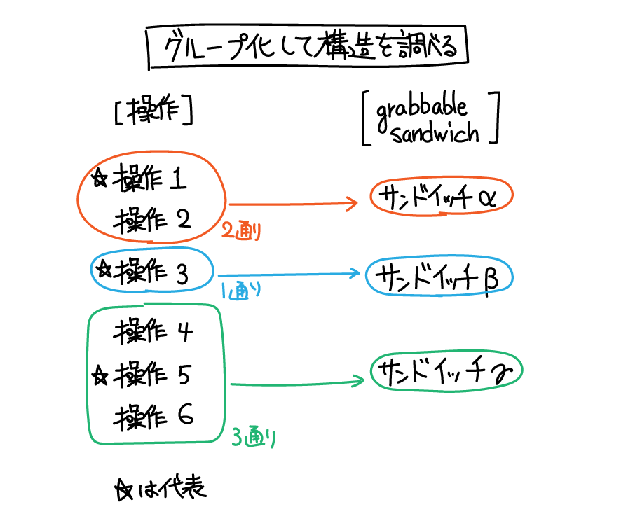 f:id:hal2000_phy:20201215225434p:plain