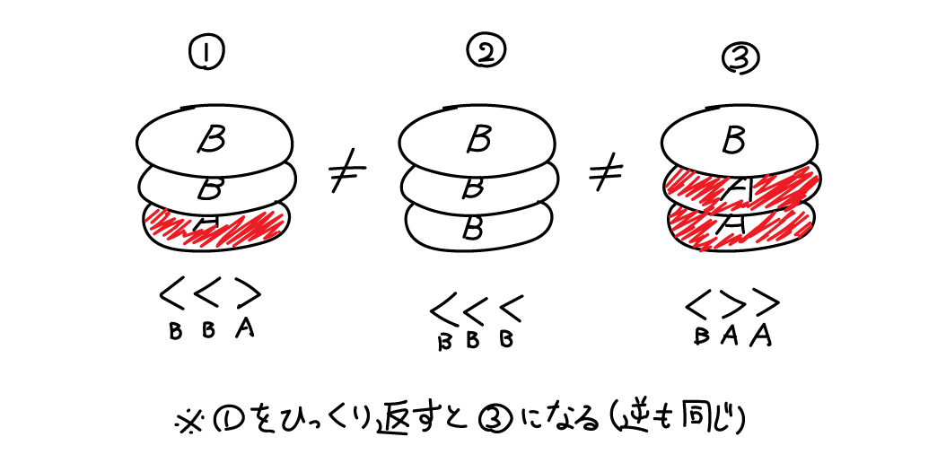 f:id:hal2000_phy:20201215225442p:plain