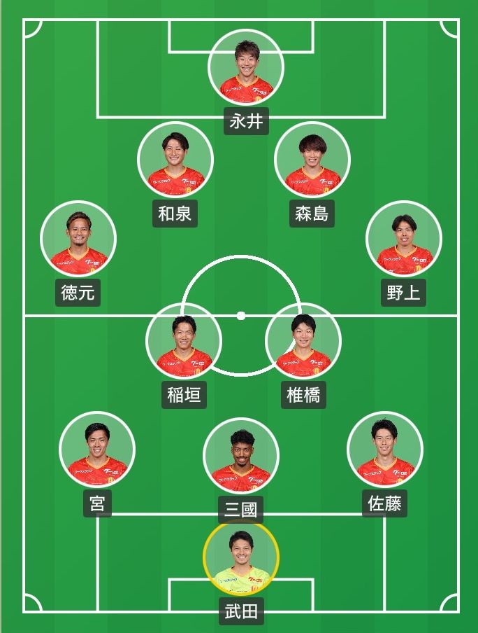 名古屋グランパス