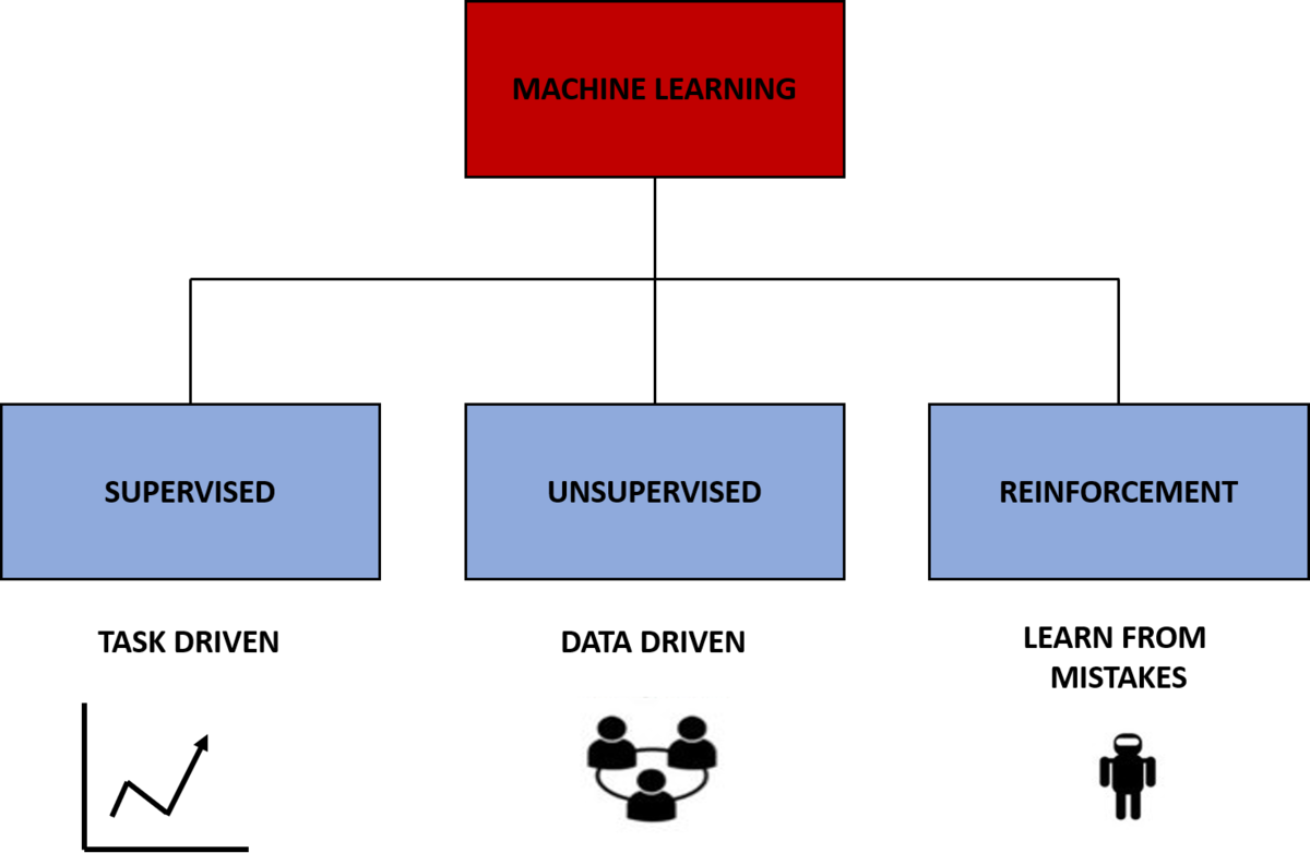 f:id:haleyjena:20210706160717p:plain