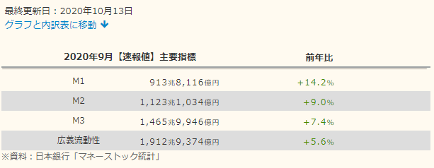f:id:half2bit:20201107203553p:plain f:id:half2bit:20201107203553p:plain